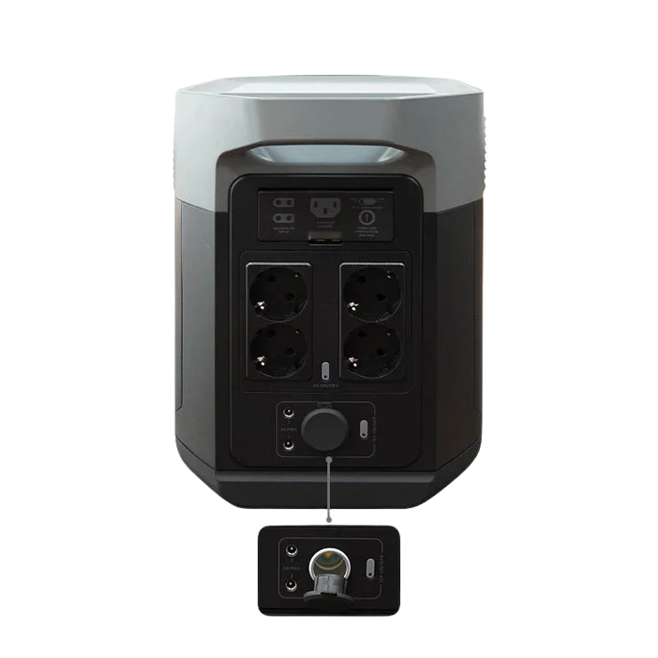 EcoFlow E2000 Portable Power Station ( 2048Wh)