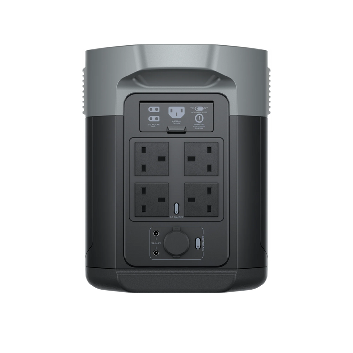 EcoFlow DELTA 2 Max Portable Power Station - Image 3